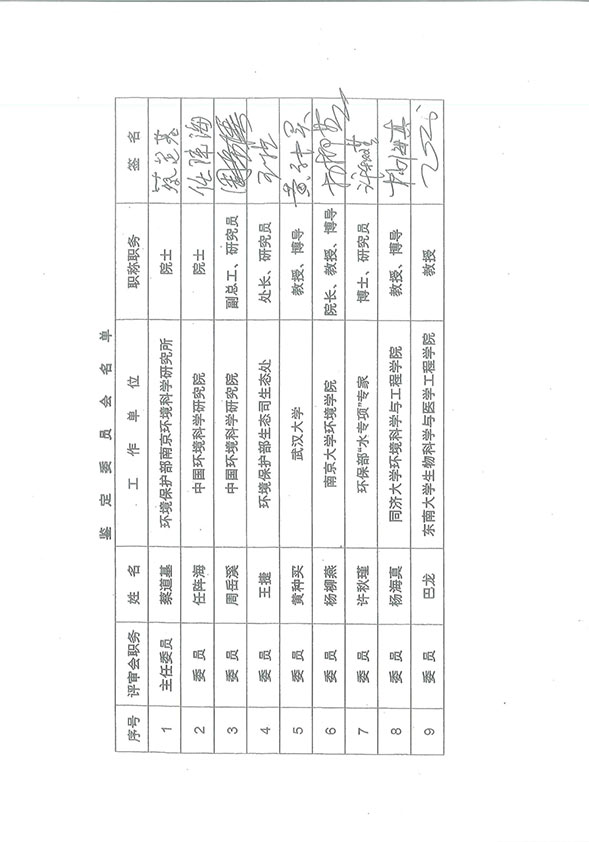 PMAES技术河道应用成果鉴定会