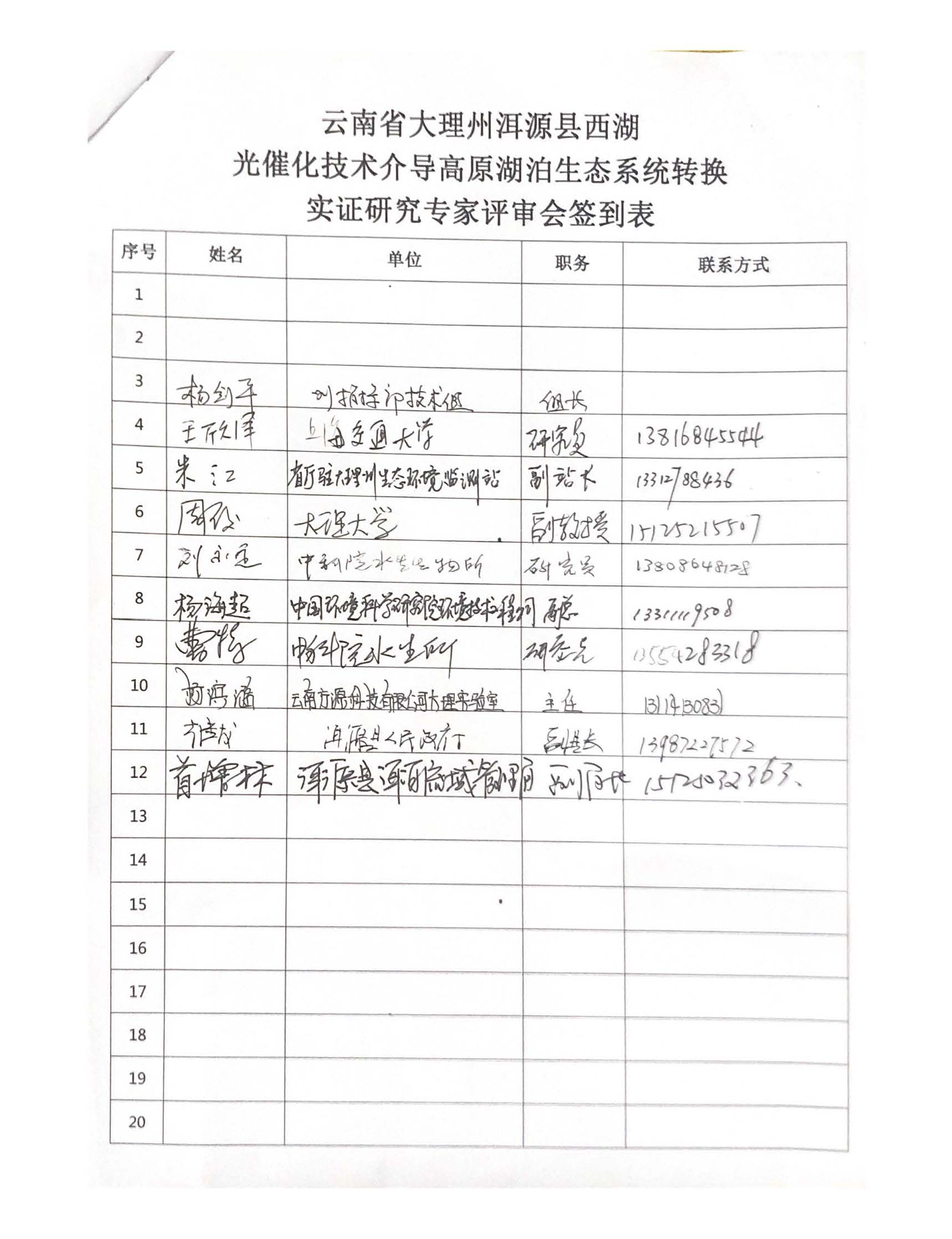 PMAES技术高原湖泊工程应用评审会